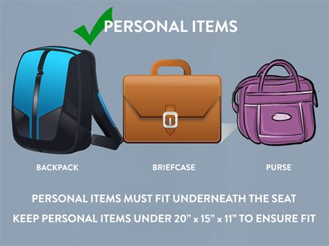 sunwing personal item size.